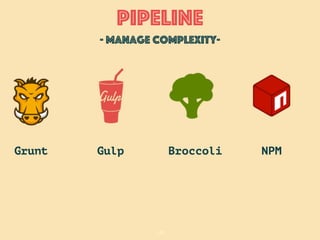 19
PIPELINE
- manage complexity-
Gulp BroccoliGrunt NPM
 