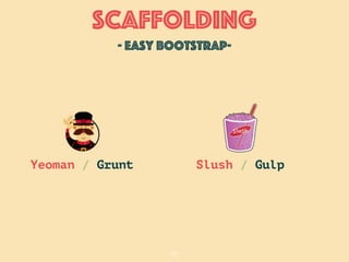 20
Scaffolding
- easy bootstrap-
Yeoman / Grunt Slush / Gulp
 