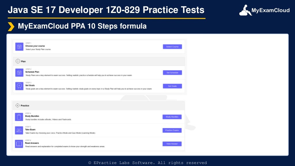 MyExamCloud
Java SE 17 Developer 1Z0-829 Practice Tests
MyExamCloud PPA 10 Steps formula
© EPractize Labs Software. All rights reserved
 
