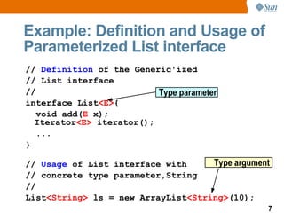 Example: Definition and Usage of
Parameterized List interface
// Definition of the Generic'ized
// List interface
//                        Type parameter
interface List<E>{
   void add(E x);
  Iterator<E> iterator();
   ...
}

// Usage of List interface with     Type argument
// concrete type parameter,String
//
List<String> ls = new ArrayList<String>(10);
                                                7
 