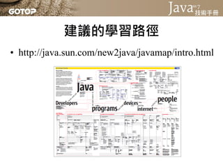 建議的學習路徑
• http://java.sun.com/new2java/javamap/intro.html
 