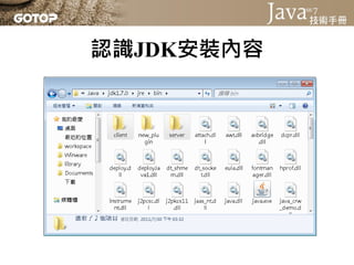 認識JDK安裝內容
 