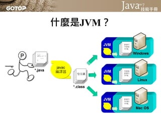 區分JRE與JDK

• System、out、println這些名稱，都是標準中
  規範的名稱
• 實際上必須要有人根據標準撰寫出
  System.java，編譯為System.class
• 你才能在撰寫第一個Java程式時，使用
  ...