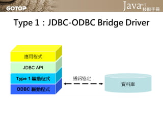 Type 1：JDBC-ODBC Bridge Driver
• 實作這種驅動程式非常簡單
• JDBC與ODBC並非一對一的對應，所以部份
  呼叫無法直接轉換，因此有些功能是受限的
• 多層呼叫轉換結果，存取速度也會受到限制
• ODBC本...