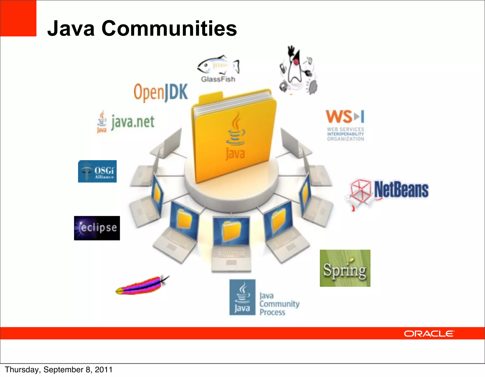 Java Communities




Thursday, September 8, 2011
 