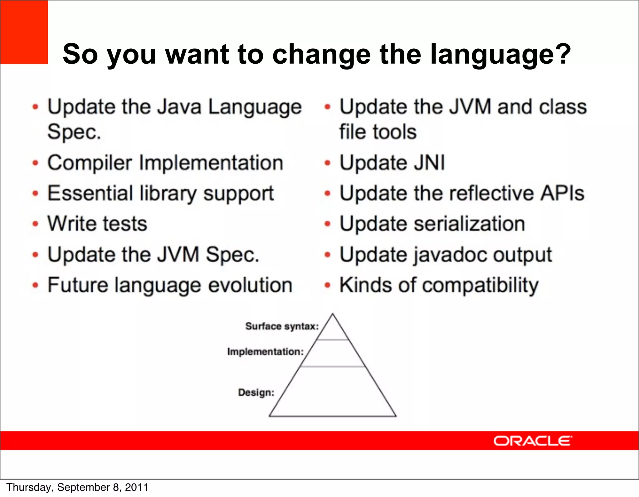 So you want to change the language?




                                                8
Thursday, September 8, 2011
 