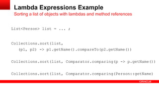 List<Person> list = ... ;
Collections.sort(list,
(p1, p2) -> p1.getName().compareTo(p2.getName())
Collections.sort(list, Comparator.comparing(p -> p.getName())
Collections.sort(list, Comparator.comparing(Person::getName)
Sorting a list of objects with lambdas and method references
Lambda Expressions Example
 