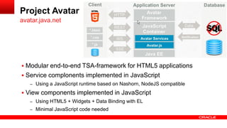  Modular end-to-end TSA-framework for HTML5 applications
 Service complonents implemented in JavaScript
– Using a JavaScript runtime based on Nashorn, NodeJS compatible
 View components implemented in JavaScript
– Using HTML5 + Widgets + Data Binding with EL
– Minimal JavaScript code needed
avatar.java.net
Project Avatar
 