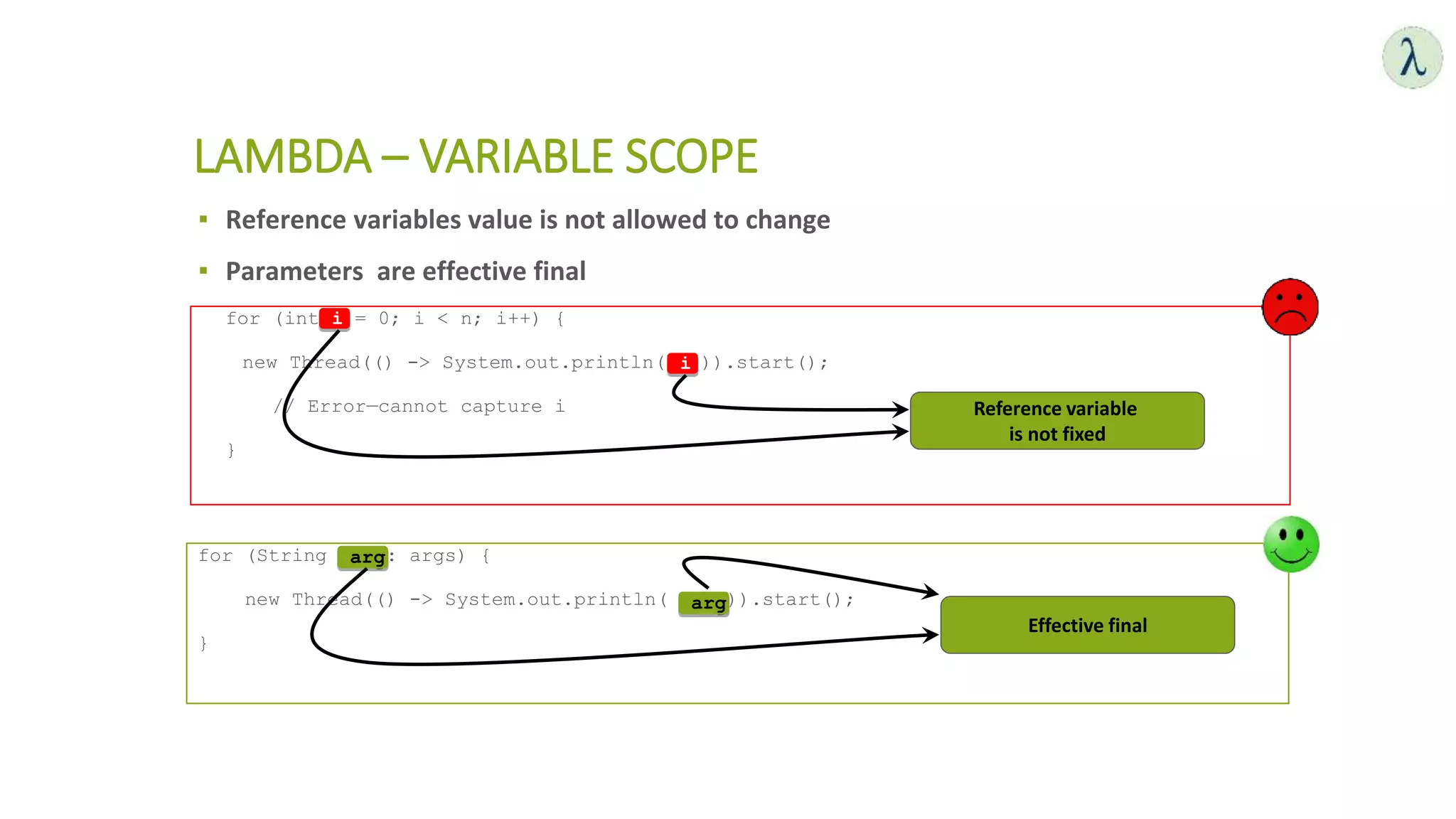 LAMBDA – VARIABLE SCOPE
for (int i = 0; i < n; i++) {
new Thread(() -> System.out.println( i )).start();
// Error—cannot capture i
}
▪ Reference variables value is not allowed to change
▪ Parameters are effective final
for (String arg : args) {
new Thread(() -> System.out.println( arg )).start();
}
Reference variable
is not fixed
i
i
Effective final
arg
arg
 
