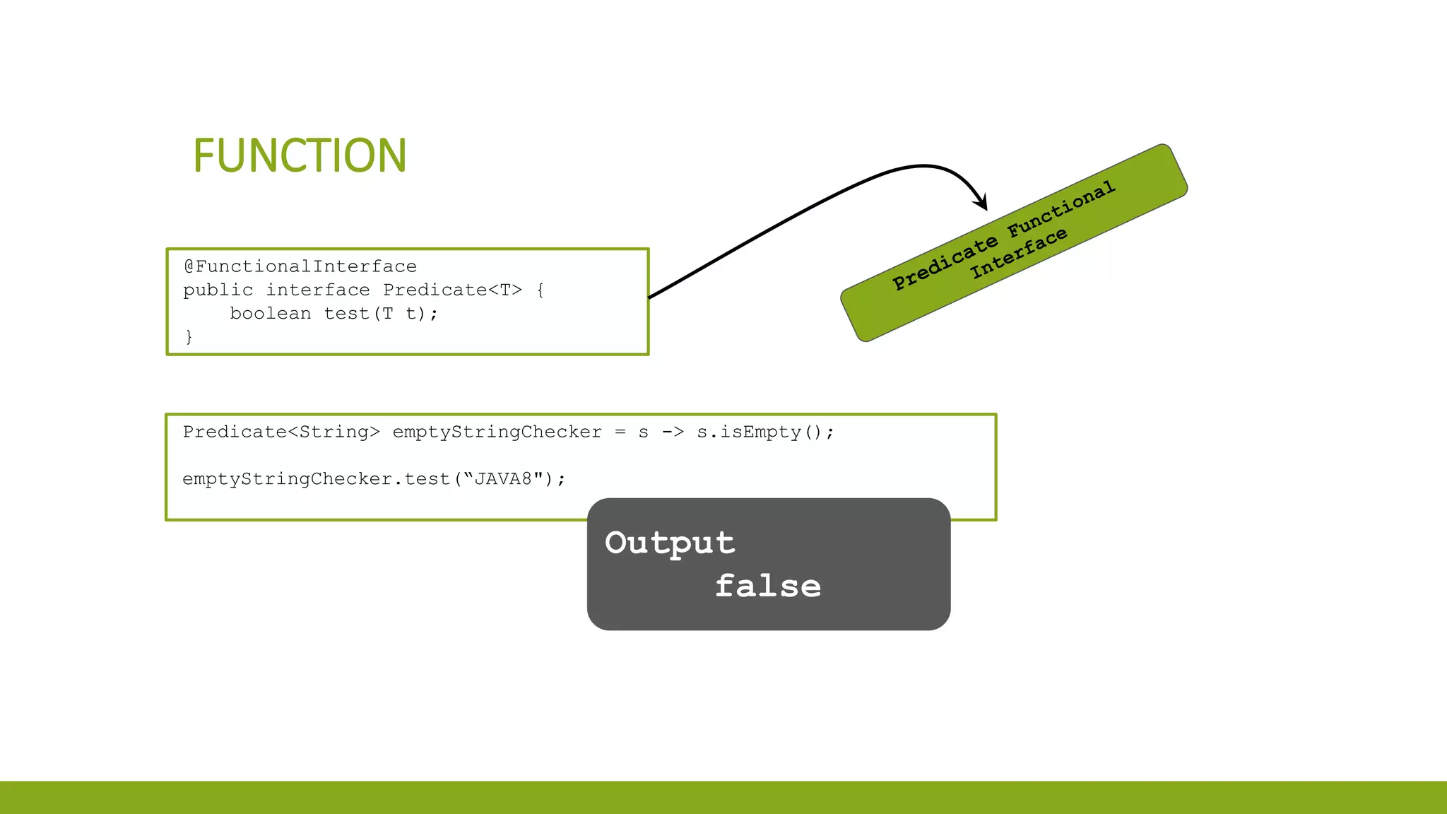 FUNCTION
Predicate<String> emptyStringChecker = s -> s.isEmpty();
emptyStringChecker.test(“JAVA8");
@FunctionalInterface
public interface Predicate<T> {
boolean test(T t);
}
Output
false
 