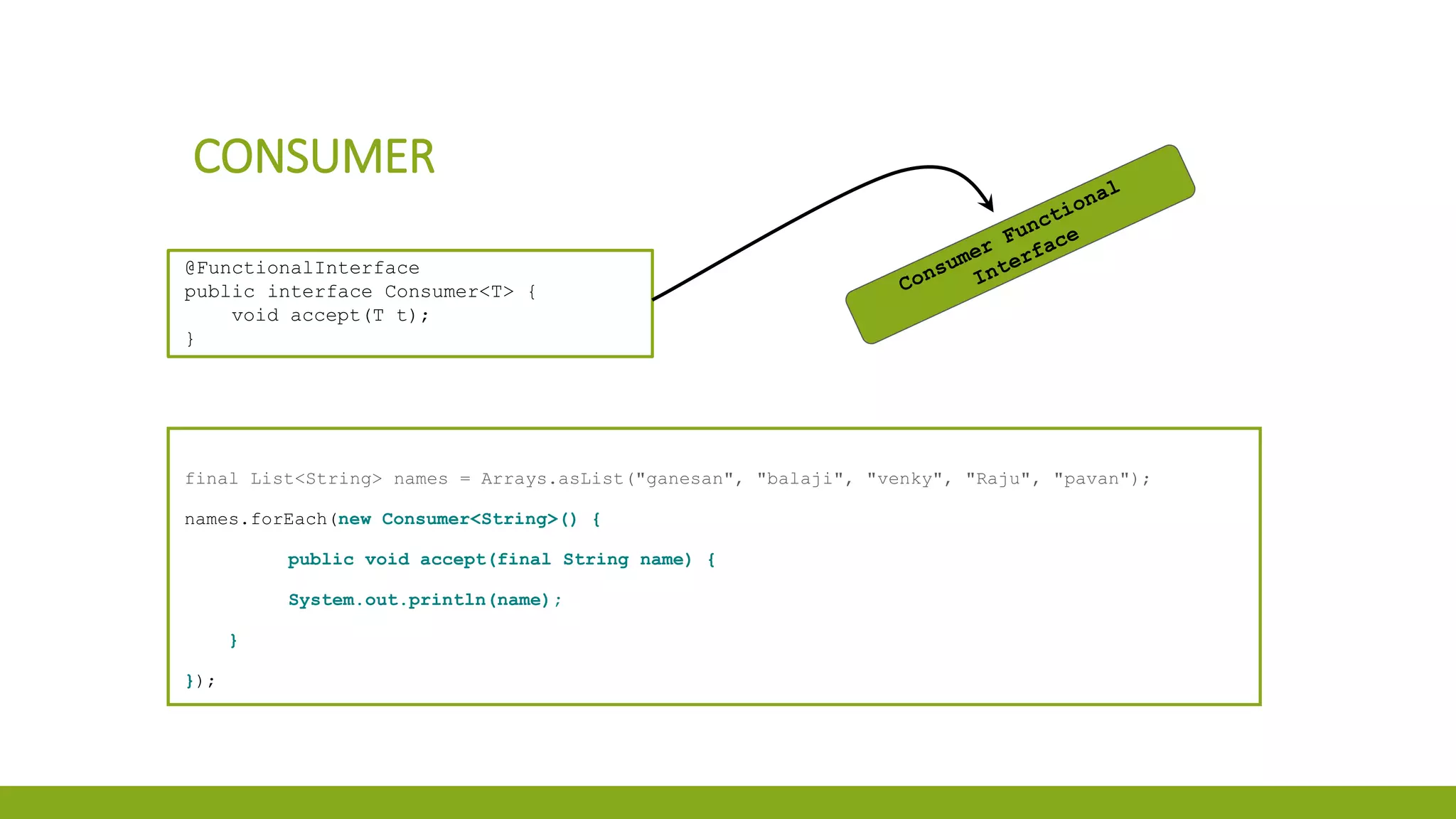 CONSUMER
@FunctionalInterface
public interface Consumer<T> {
void accept(T t);
}
final List<String> names = Arrays.asList("ganesan", "balaji", "venky", "Raju", "pavan");
names.forEach(new Consumer<String>() {
public void accept(final String name) {
System.out.println(name);
}
});
 