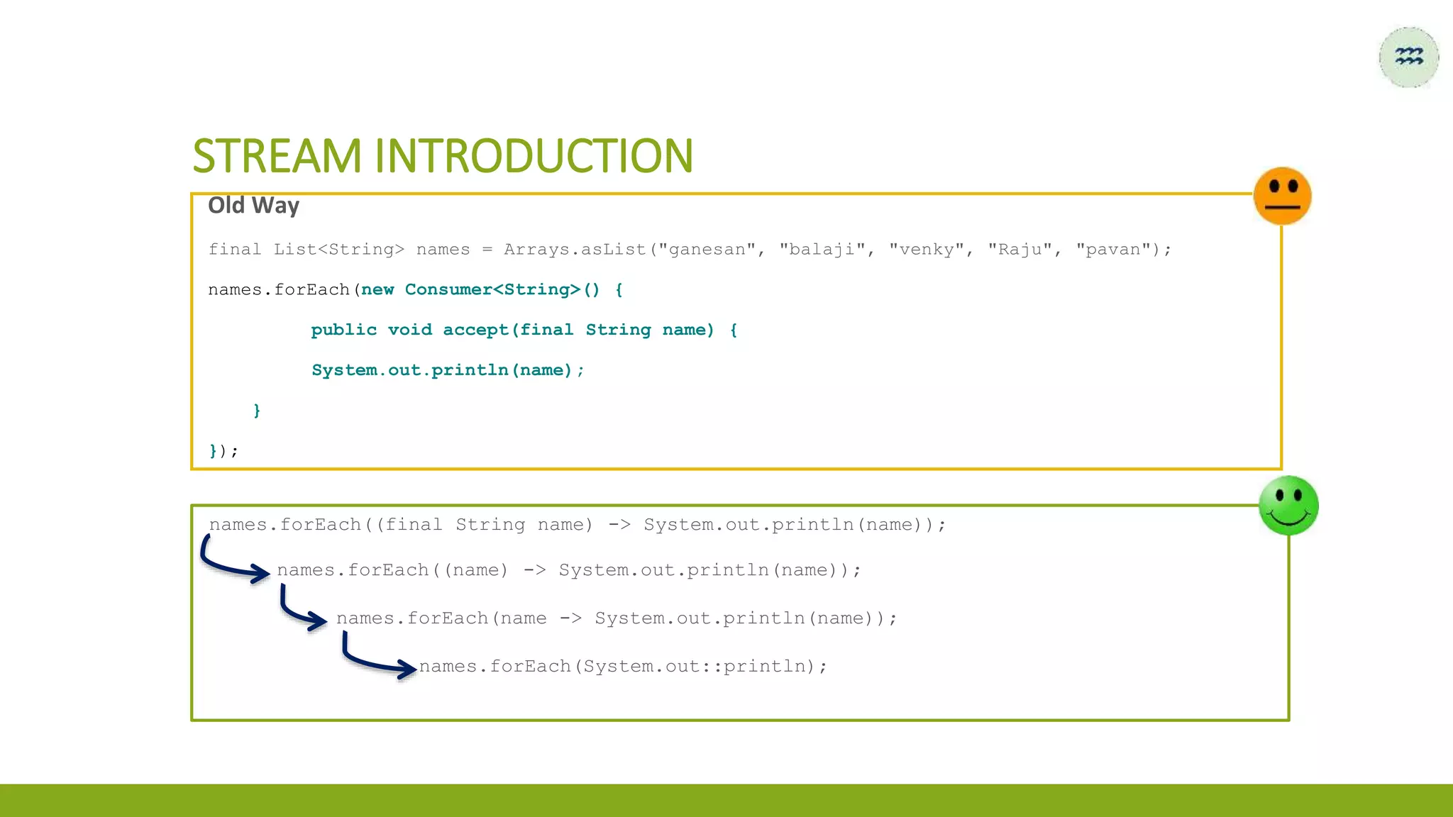 names.forEach((final String name) -> System.out.println(name));
STREAM INTRODUCTION
Old Way
final List<String> names = Arrays.asList("ganesan", "balaji", "venky", "Raju", "pavan");
names.forEach(new Consumer<String>() {
public void accept(final String name) {
System.out.println(name);
}
});
names.forEach((name) -> System.out.println(name));
names.forEach(name -> System.out.println(name));
names.forEach(System.out::println);
 