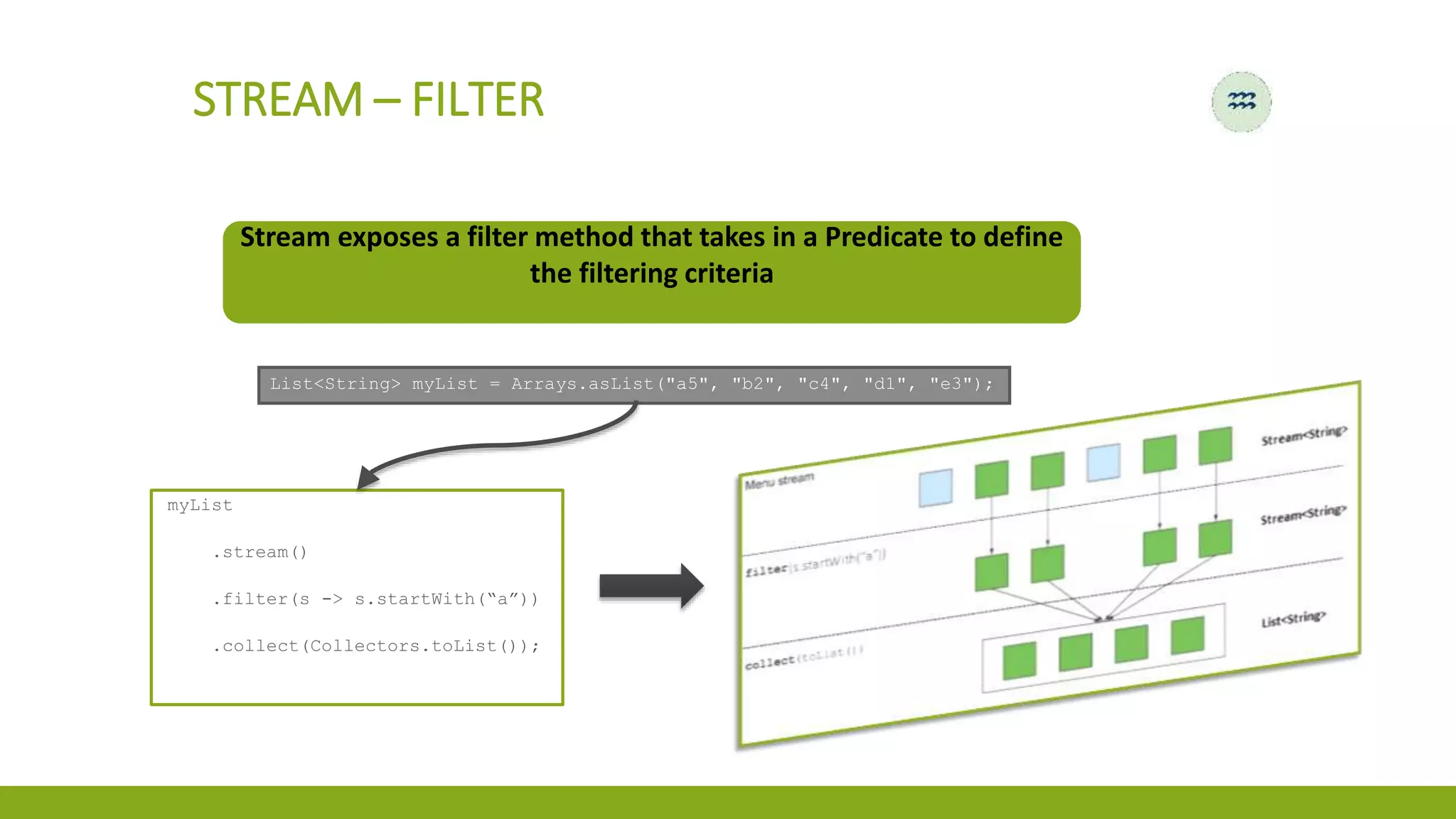 STREAM – FILTER
Stream exposes a filter method that takes in a Predicate to define
the filtering criteria
List<String> myList = Arrays.asList("a5", "b2", "c4", "d1", "e3");
myList
.stream()
.filter(s -> s.startWith(“a”))
.collect(Collectors.toList());
 