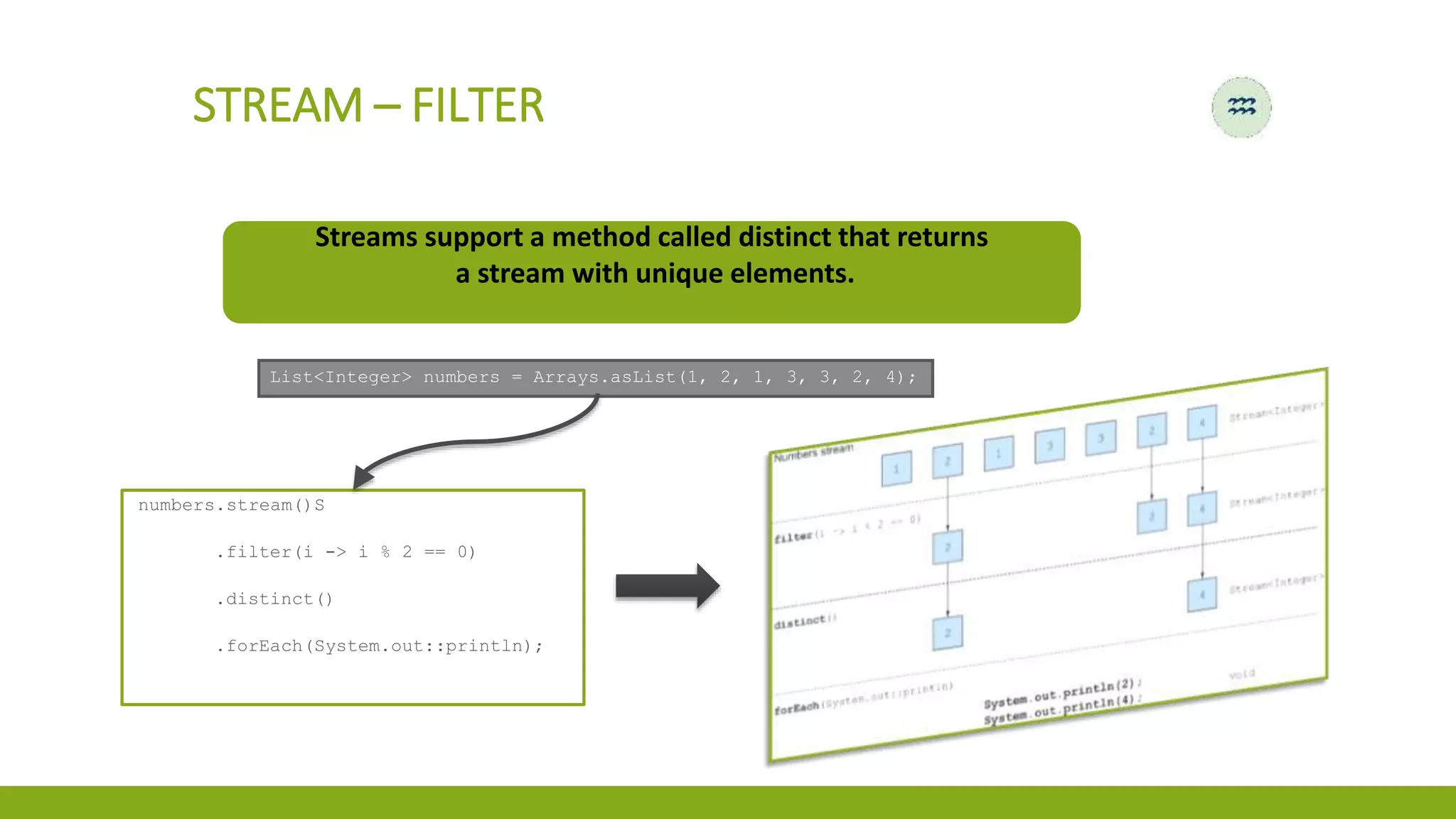 STREAM – FILTER
Streams support a method called distinct that returns
a stream with unique elements.
List<Integer> numbers = Arrays.asList(1, 2, 1, 3, 3, 2, 4);
numbers.stream()S
.filter(i -> i % 2 == 0)
.distinct()
.forEach(System.out::println);
 