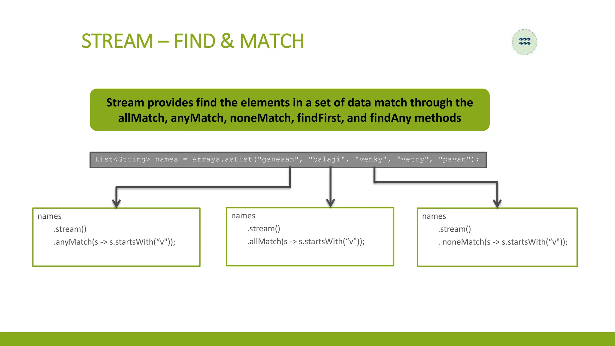 STREAM – FIND & MATCH
Stream provides find the elements in a set of data match through the
allMatch, anyMatch, noneMatch, findFirst, and findAny methods
List<String> names = Arrays.asList("ganesan", "balaji", "venky", “vetry", "pavan");
names
.stream()
.anyMatch(s -> s.startsWith(“v"));
names
.stream()
.allMatch(s -> s.startsWith(“v"));
names
.stream()
. noneMatch(s -> s.startsWith(“v"));
 