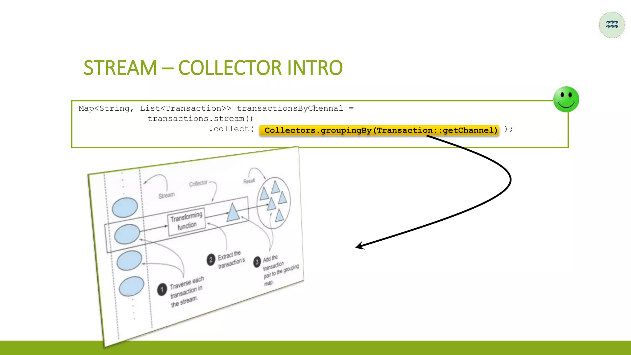 STREAM – COLLECTOR INTRO
Map<String, List<Transaction>> transactionsByChennal =
transactions.stream()
.collect( Collectors.groupingBy(Transaction::getChannel) );Collectors.groupingBy(Transaction::getChannel)
 