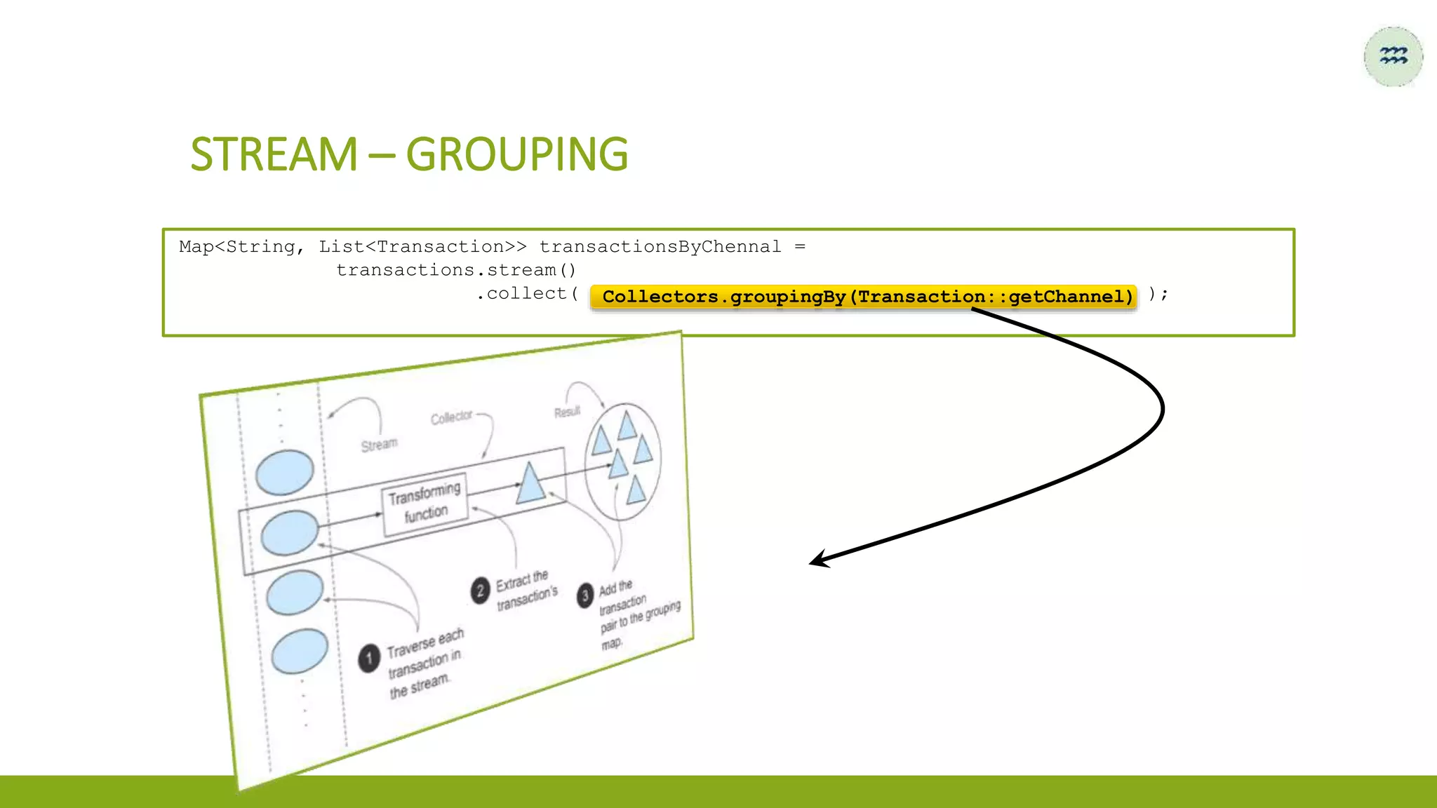 STREAM – GROUPING
Map<String, List<Transaction>> transactionsByChennal =
transactions.stream()
.collect( Collectors.groupingBy(Transaction::getChannel) );Collectors.groupingBy(Transaction::getChannel)
 
