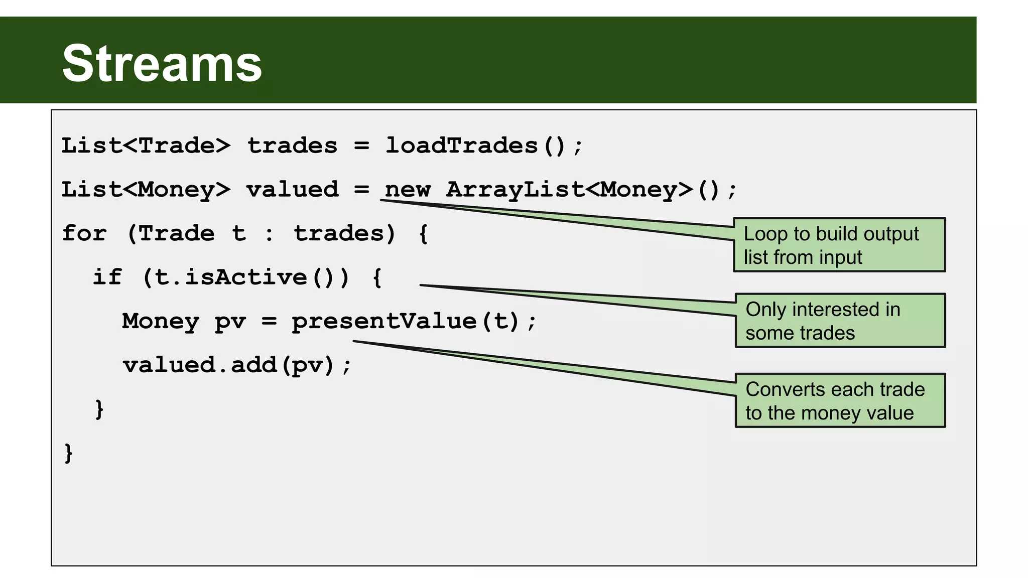 Streams
List<Trade> trades = loadTrades();
List<Money> valued = new ArrayList<Money>();
for (Trade t : trades) {
if (t.isActive()) {
Money pv = presentValue(t);
valued.add(pv);
}
}
Loop to build output
list from input
Only interested in
some trades
Converts each trade
to the money value
 
