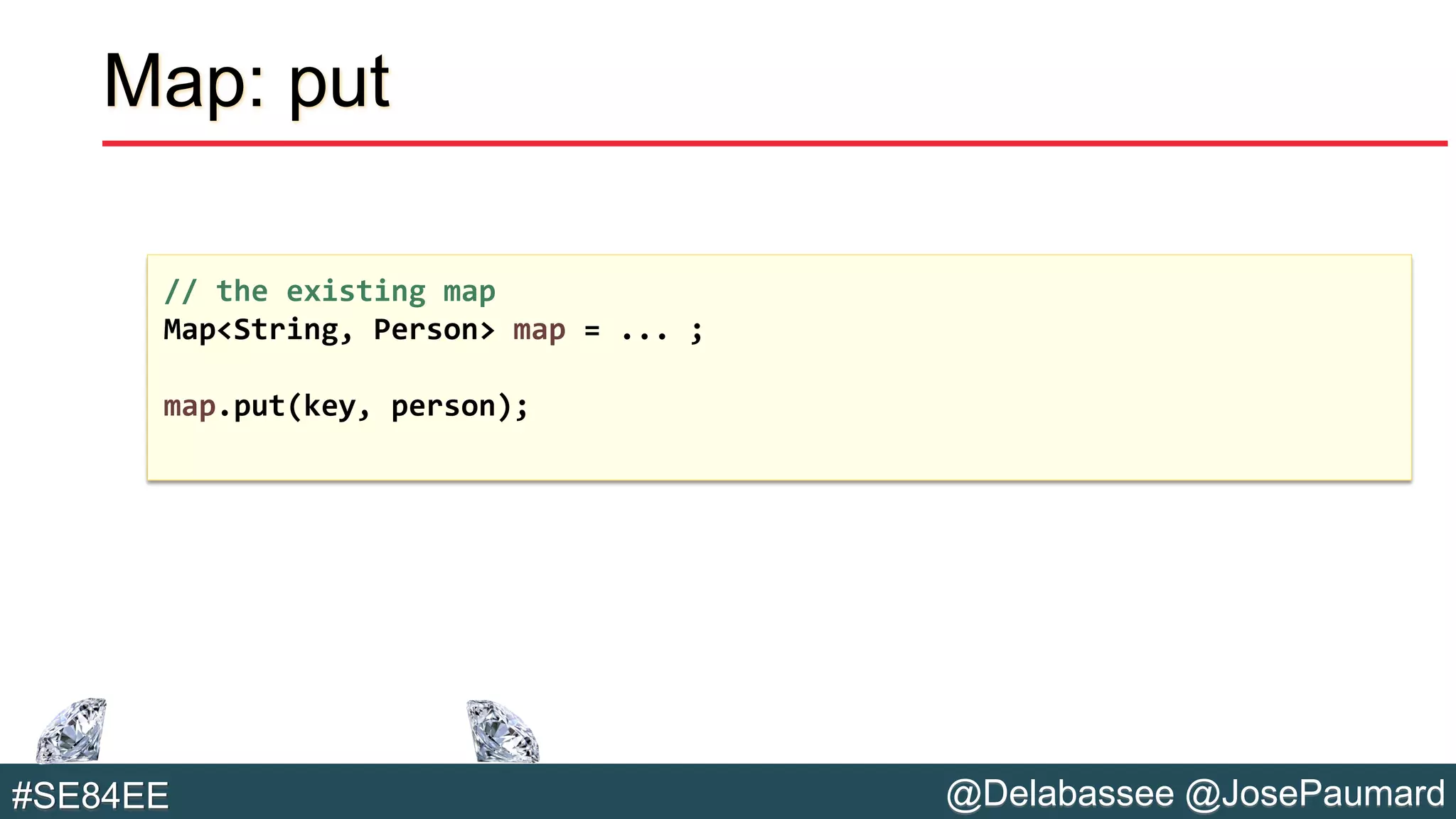 @Delabassee @JosePaumard#SE84EE
Map: put
// the existing map
Map<String, Person> map = ... ;
map.put(key, person);
 
