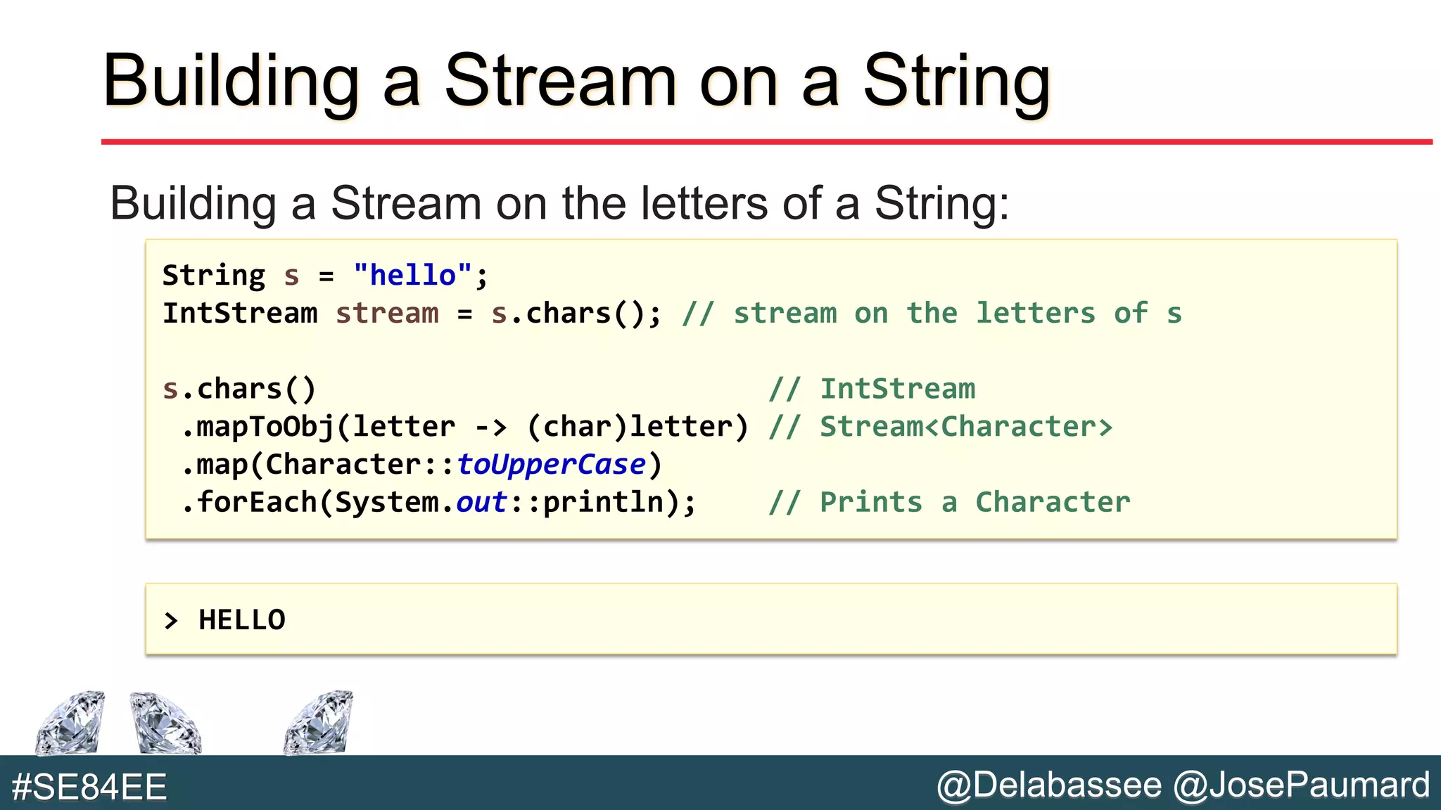 @Delabassee @JosePaumard#SE84EE
Building a Stream on a String
Building a Stream on the letters of a String:
String s = "hello";
IntStream stream = s.chars(); // stream on the letters of s
s.chars() // IntStream
.mapToObj(letter -> (char)letter) // Stream<Character>
.map(Character::toUpperCase)
.forEach(System.out::println); // Prints a Character
> HELLO
 