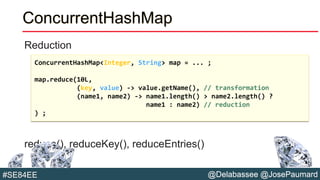 @Delabassee @JosePaumard#SE84EE
ConcurrentHashMap
Reduction
reduce(), reduceKey(), reduceEntries()
ConcurrentHashMap<Integer, String> map = ... ;
map.reduce(10L,
(key, value) -> value.getName(), // transformation
(name1, name2) -> name1.length() > name2.length() ?
name1 : name2) // reduction
) ;
 