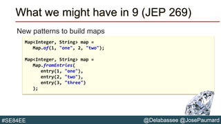 @Delabassee @JosePaumard#SE84EE
What we might have in 9 (JEP 269)
New patterns to build maps
Map<Integer, String> map =
Map.of(1, "one", 2, "two");
Map<Integer, String> map =
Map.fromEntries(
entry(1, "one"),
entry(2, "two"),
entry(3, "three")
);
 