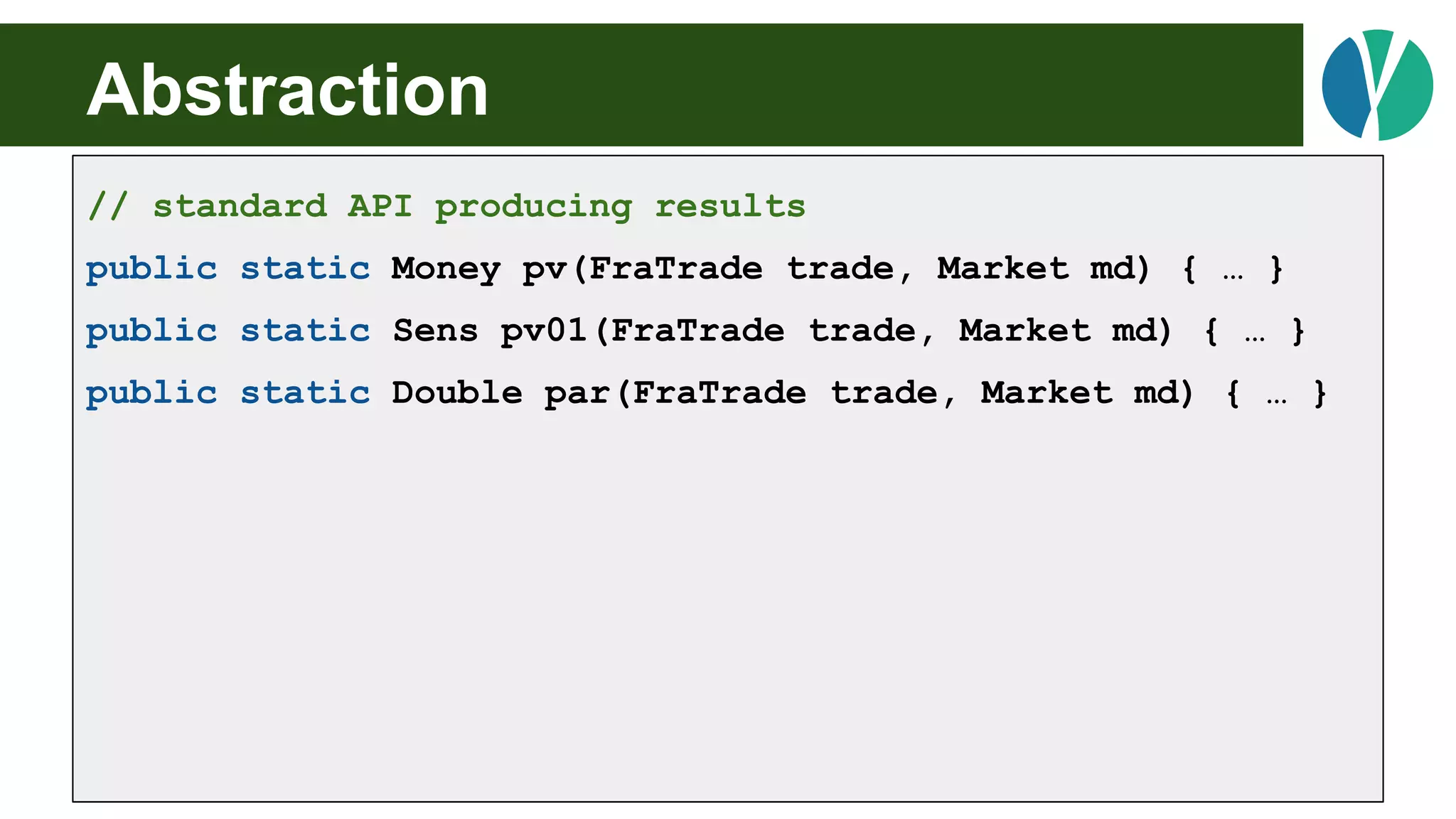 Abstraction
// standard API producing results
public static Money pv(FraTrade trade, Market md) { … }
public static Sens pv01(FraTrade trade, Market md) { … }
public static Double par(FraTrade trade, Market md) { … }
 