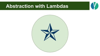 Abstraction with Lambdas
✯
 