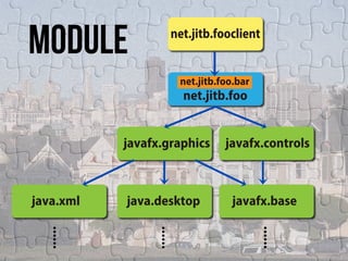 What's New in Java SE 9