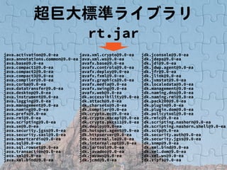 What's New in Java SE 9