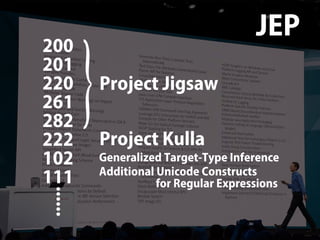What's New in Java SE 9
