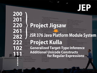 What's New in Java SE 9