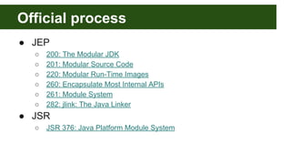 Official process
● JEP
○ 200: The Modular JDK
○ 201: Modular Source Code
○ 220: Modular Run-Time Images
○ 260: Encapsulate Most Internal APIs
○ 261: Module System
○ 282: jlink: The Java Linker
● JSR
○ JSR 376: Java Platform Module System
 
