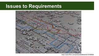 Issues to Requirements
https://www.flickr.com/photos/distillated/4019168958/
 