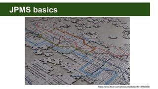 JPMS basics
https://www.flickr.com/photos/distillated/4019168958/
 