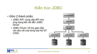 Java SE Advance Chapter6: JDBC