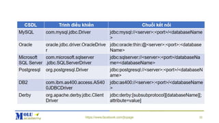 Java SE Advance Chapter6: JDBC