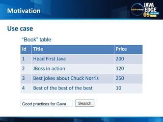 MotivationUse case“Book” tableGood practices for Gava