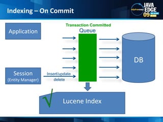 When data has changed?Which data has changed?When to index the changing data?How to do it all efficiently?  Hibernate Search will do it for you!Transparent indexingIndexing
