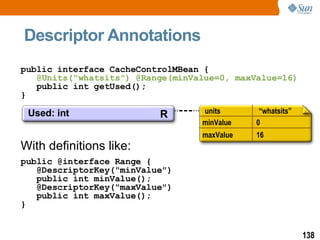 Descriptor Annotations public interface CacheControlMBean {   @Units("whatsits") @Range(minValue=0, maxValue=16)   public int getUsed(); } With definitions like: public @interface Range {   @DescriptorKey("minValue")   public int minValue();   @DescriptorKey("maxValue")   public int maxValue(); } Used: int R units minValue maxValue “ whatsits” 0 16 