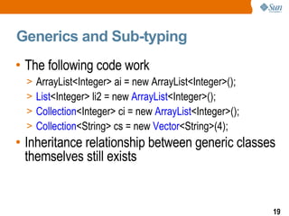 Generics and Sub-typing The following code work ArrayList<Integer> ai = new ArrayList<Integer>(); List <Integer> li2 = new  ArrayList <Integer>(); Collection <Integer> ci = new  ArrayList <Integer>(); Collection <String> cs = new  Vector <String>(4); Inheritance relationship between generic classes themselves still exists  