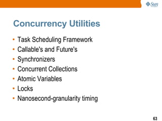 Concurrency Utilities Task Scheduling Framework Callable's and Future's Synchronizers Concurrent Collections Atomic Variables Locks Nanosecond-granularity timing 