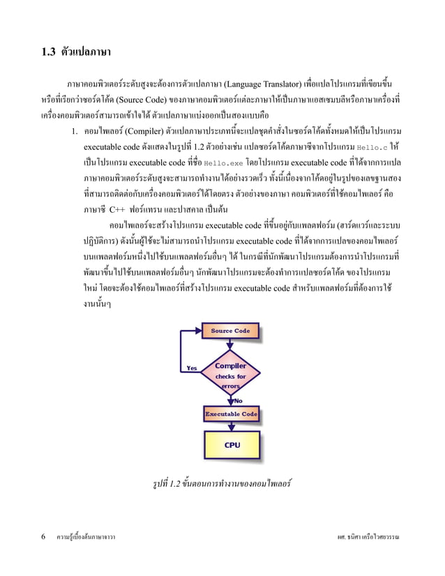 Intermediate Java Programming Language (in Thai) | PDF