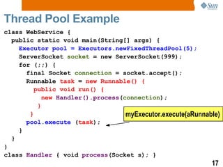 Thread Pool Example class WebService { public static void main(String[] args) { Executor pool = Executors.newFixedThreadPool(5); ServerSocket  socket  = new ServerSocket(999);  for (;;) {  final Socket  connection  = socket.accept(); Runnable  task  =  new Runnable() {  public void run() {  new   Handler().process ( connection );  } } pool.execute   ( task ) ;  }  }  }  class  Handler   { void  process (Socket s); } 