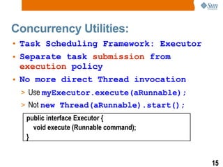Java Concurrency, Memory Model, and Trends | ODP