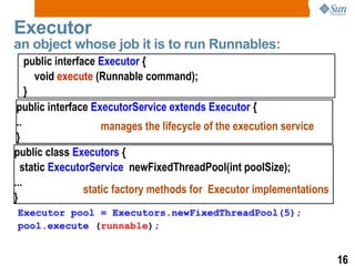 Java Concurrency, Memory Model, and Trends | ODP