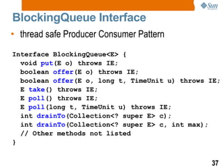 Java Concurrency, Memory Model, and Trends | ODP