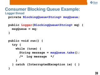 Java Concurrency, Memory Model, and Trends | ODP