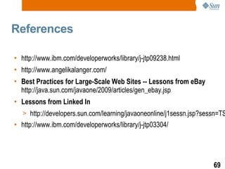 Java Concurrency, Memory Model, and Trends | ODP