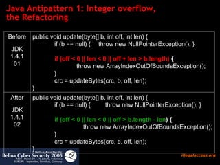 Java Antipattern 1: Integer overflow,  the Refactoring public void update(byte[] b, int off, int len) { if (b == null) {   throw new NullPointerException(); } if (off < 0 || len < 0 || off > b.length - len ) {   throw new ArrayIndexOutOfBoundsException(); } crc = updateBytes(crc, b, off, len);  } After JDK 1.4.1 02 public void update(byte[] b, int off, int len) { if (b == null) { throw new NullPointerException(); } if (off < 0 || len < 0 || off + len > b.length)  {  throw new ArrayIndexOutOfBoundsException(); } crc = updateBytes(crc, b, off, len);  }  Before JDK 1.4.1 01 